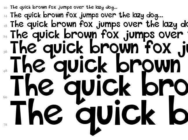 This Font Is Bold font waterfall